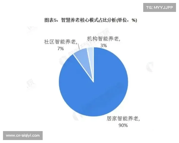 台球运动员技术统计与大数据应用发展趋势分析 台球运动员技术统计与大数据应用发展趋势分析